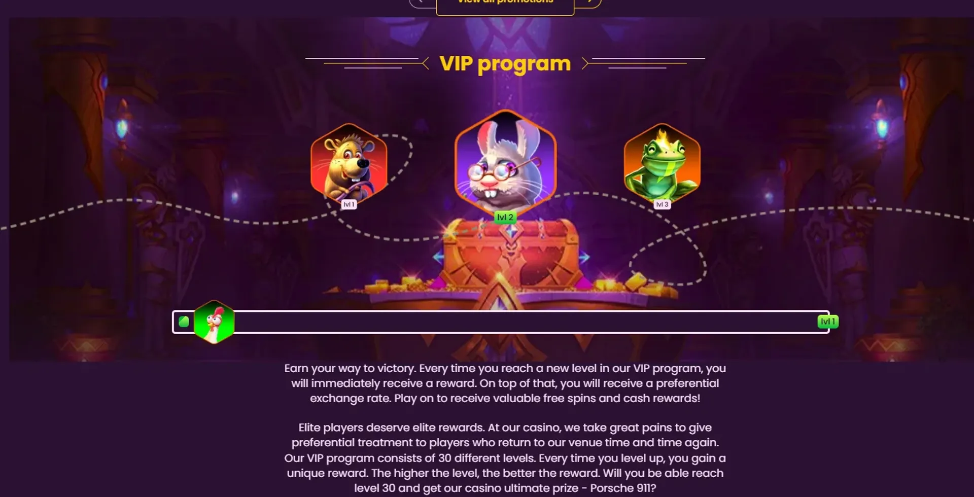 vip